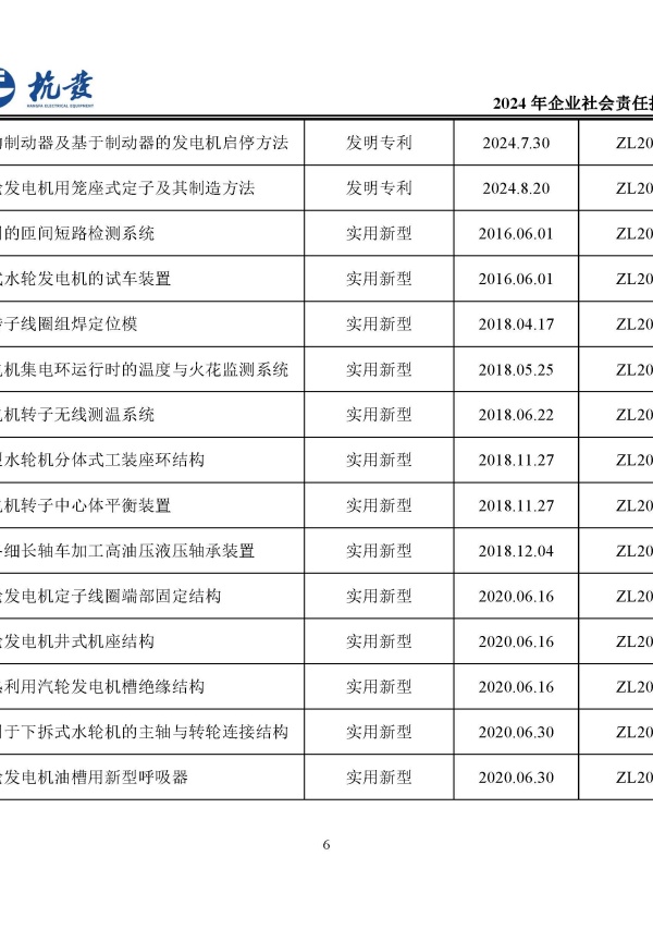 尊龙凯时·(中国)官方网站