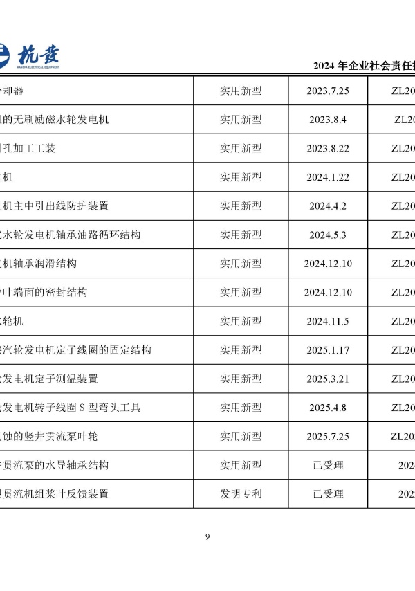尊龙凯时·(中国)官方网站